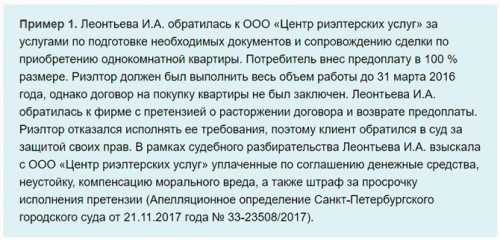 Возврат денег за неоказанную услугу: порядок действий, как вернуть, что делать при отказе, судебная практика, помощь юриста